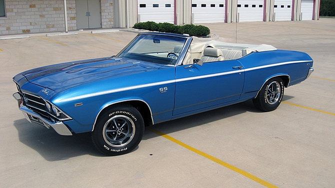 Chevelle restomod budget project