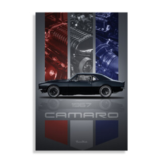 Power Profile Poster